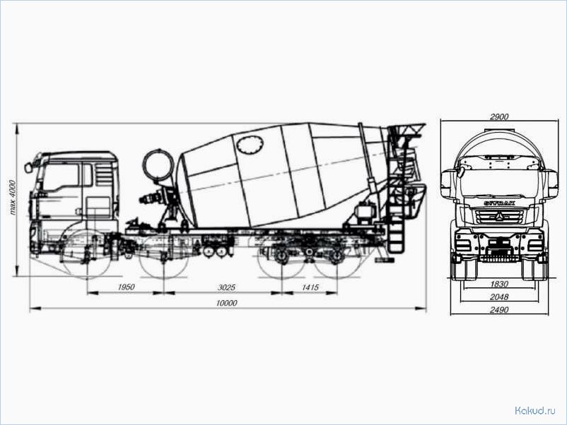 Автобетоносмеситель Ситрак — надежное оборудование для строительства