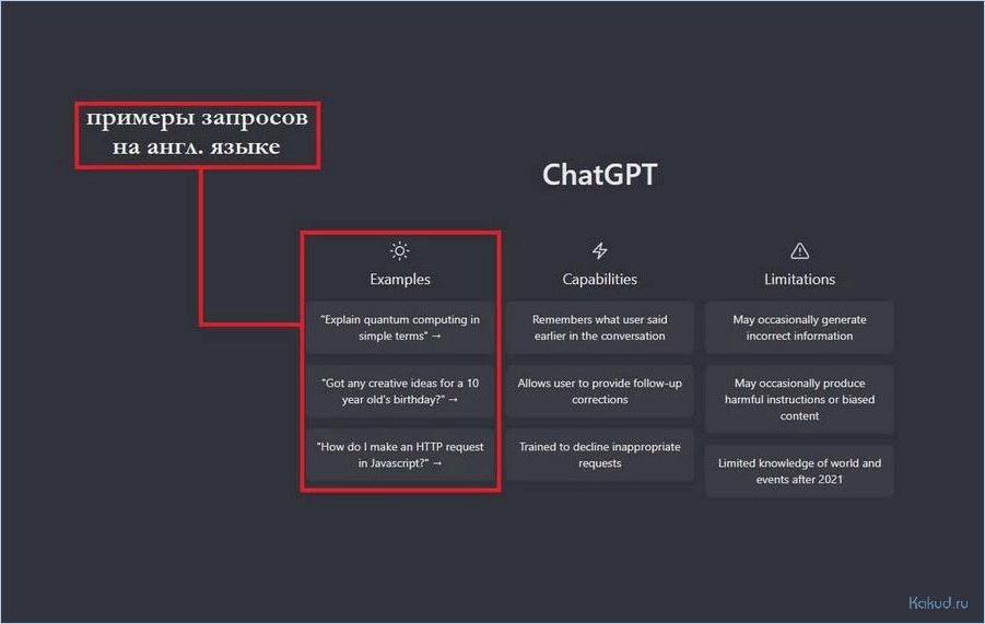 ChatGPT на русском: искусственный интеллект для общения