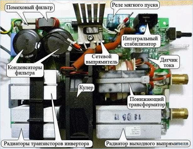 Ремонт сварочных полуавтоматов: полезные советы и рекомендации