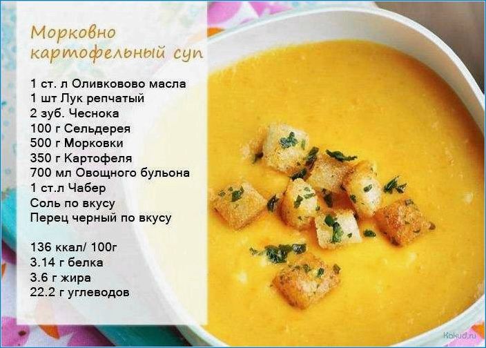 Суп для ребенка 5. Рецепты для детей. Рецепты супов для детей. Овощной суп-пюре для ребенка. Супчик для малышей до года рецепт.