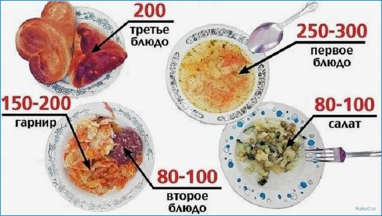 Варианты:

1. Полезный и сытный рецепт рыбного супа для всей семьи
2. Как приготовить вкусный и питательный рыбный суп
3. Рецепт рыбного супа с обилием мяса
4. Рыбный суп с обильной порцией рыбы — идеальное блюдо для всех любителей морепродуктов
5. Полезное и сытное блюдо: рецепт рыбного супа с большим количеством рыбы