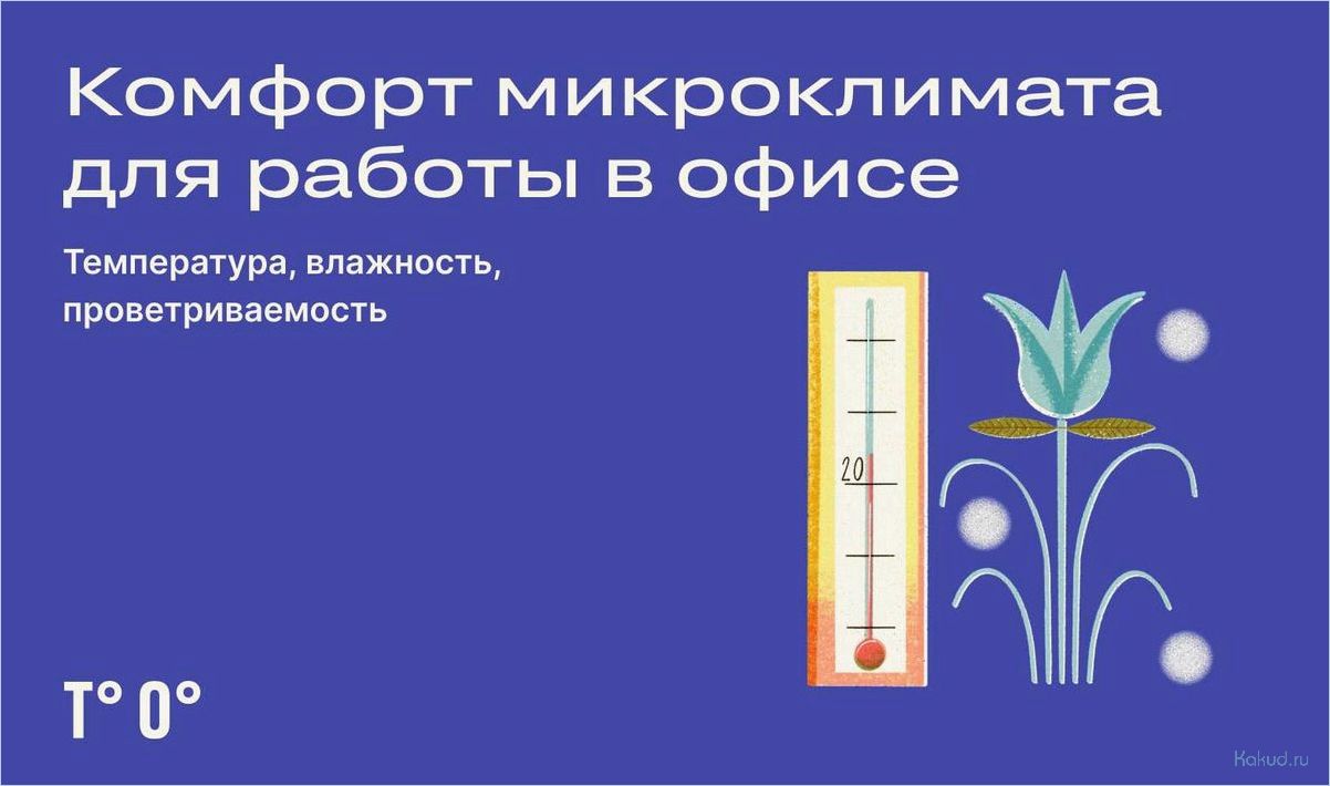 Микроклимат в гроубоксе — контроль температуры, влажности, освещения и вентиляции