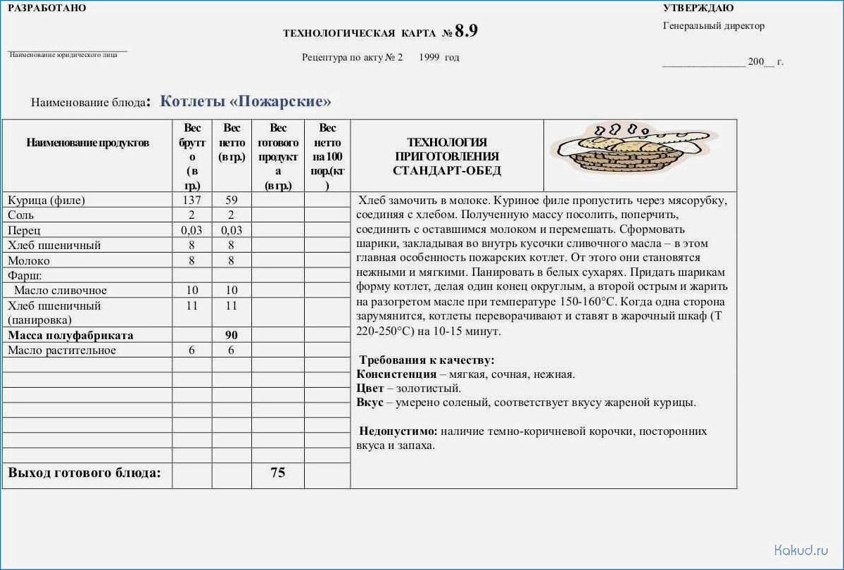 Рецепт приготовления вкусного рыбного супа с использованием фарша